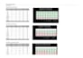 clean and analyze operational data